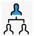 Click To Talk